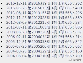 探索未来彩票世界，揭秘3D彩神通试机号关注码金码的奥秘{