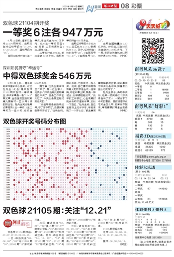 双色球1月开奖号码预测与查询，揭秘幸运之门背后的秘密（以实际结果为准）双色球11月17日开奖号码查询结果{