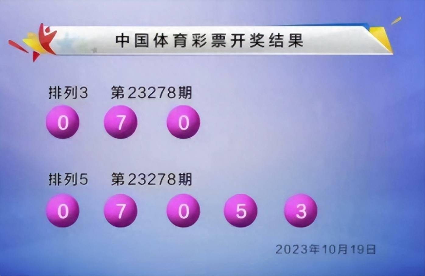 体彩排列三号码预测，探索数字背后的奥秘体彩排列三号码预测今晚{