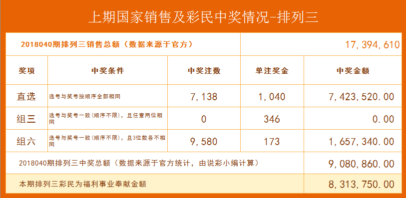 双色球第201期开奖号码深度解析与预测（附个人见解）双色球第2021107开奖结果 开奖号码{