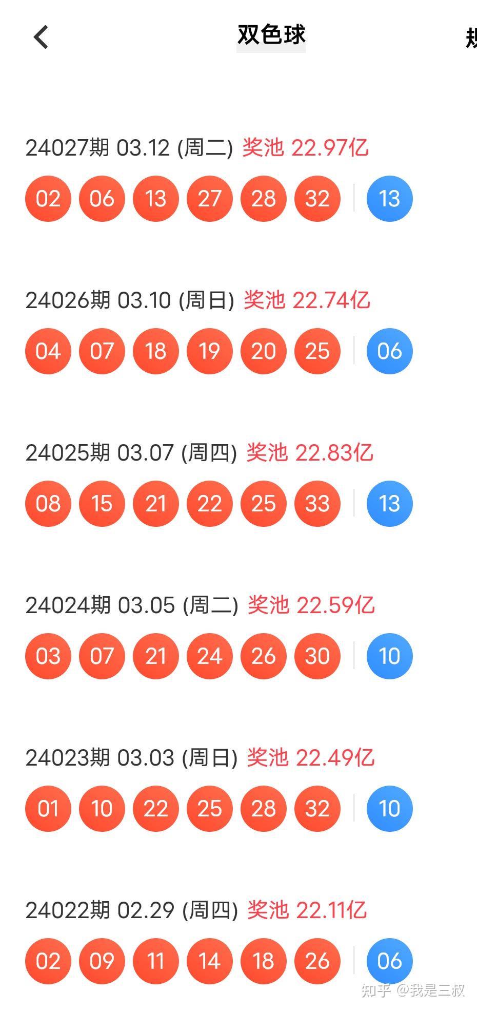 双色球近10期开奖数据的深度解析与预测双色球近1000期开奖数据图{