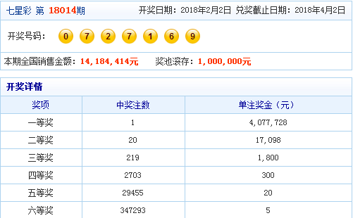 双色球预测，探索最准确的网站平台双色球预测哪个网站最准确的{