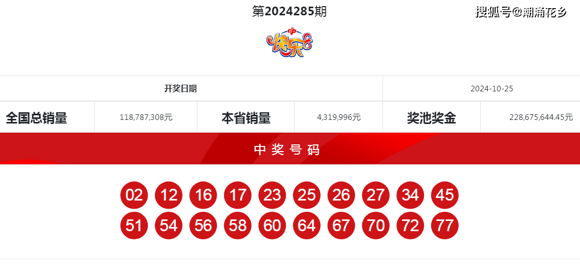 寻找快乐八第1期开奖号码，一场数字游戏的探索之旅快乐8第11期{