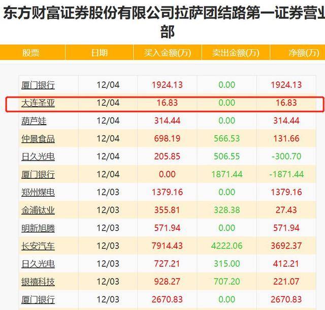 双色球预测文章，探索未来的幸运数字永春双色球预测文章{