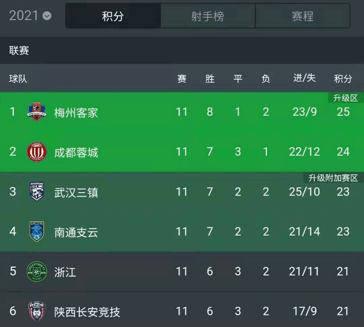 东方6+1游戏规则详解东方6+1怎么玩{