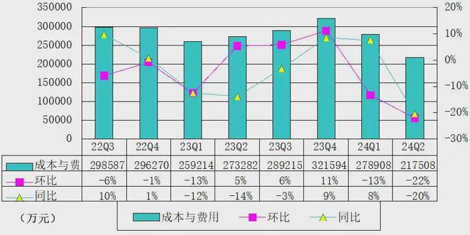 探索排列三号图片大全，丰富的视觉体验与创意灵感排列三号码图表{