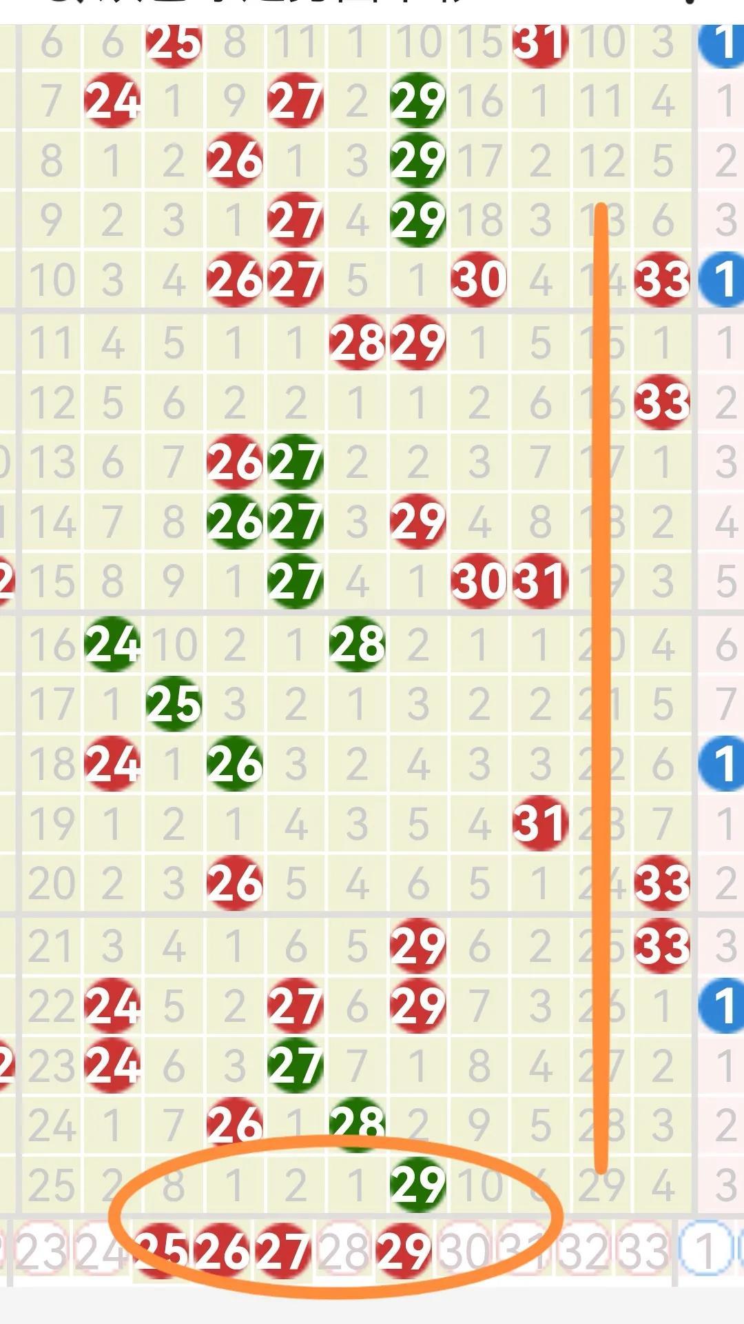 双色球彩票投注策略，探索2拖8胆与蓝色号码的奥秘及价格计算双色球2拖8胆1蓝多少钱?中5个红球多少钱{