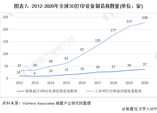 旧版3D基本走势图与连线图的深度解析3d基本走势图(综合)老版带坐标{