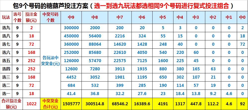 快乐8选5胆全拖中奖对照表—揭示彩票背后的喜悦与希望选5胆拖中奖一览表{