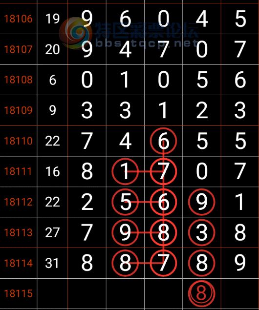 七星彩，一种神秘且充满魅力的数字游戏七星彩是什么意思?