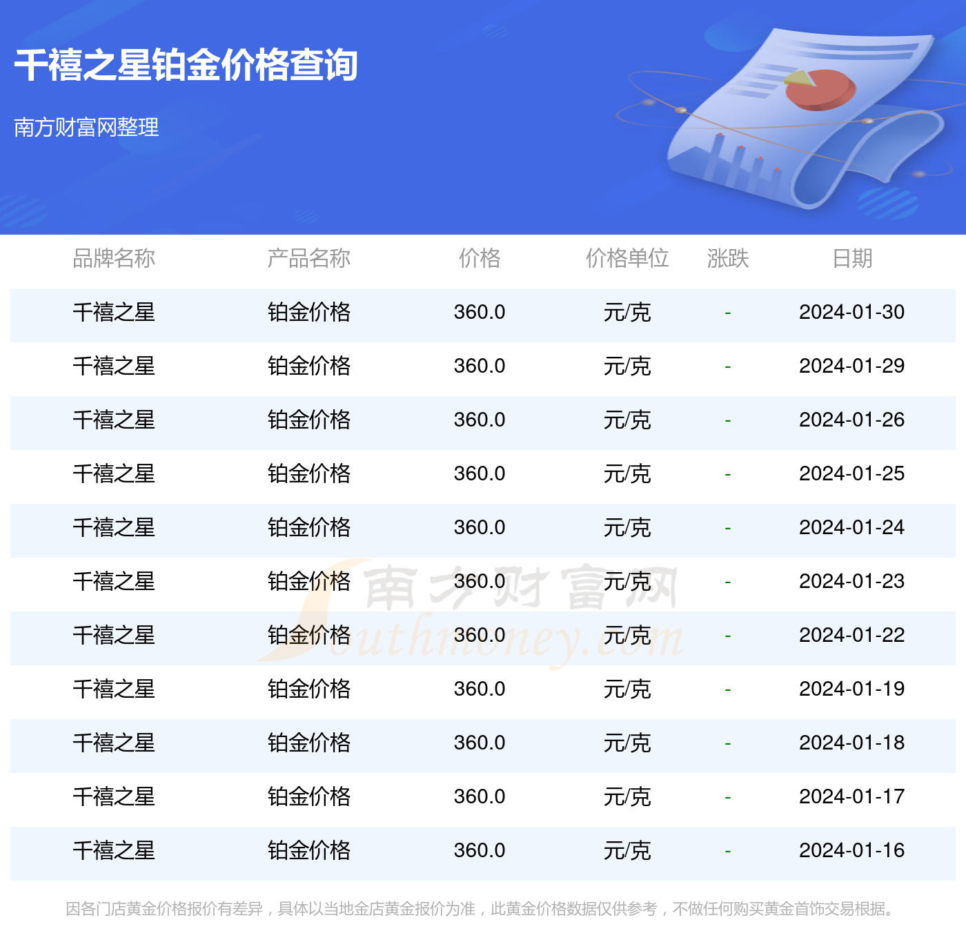 探索最新3D千禧试机号金码，最近三十期的深度观察与解析福彩3d千禧试机号金码关注牛彩网{
