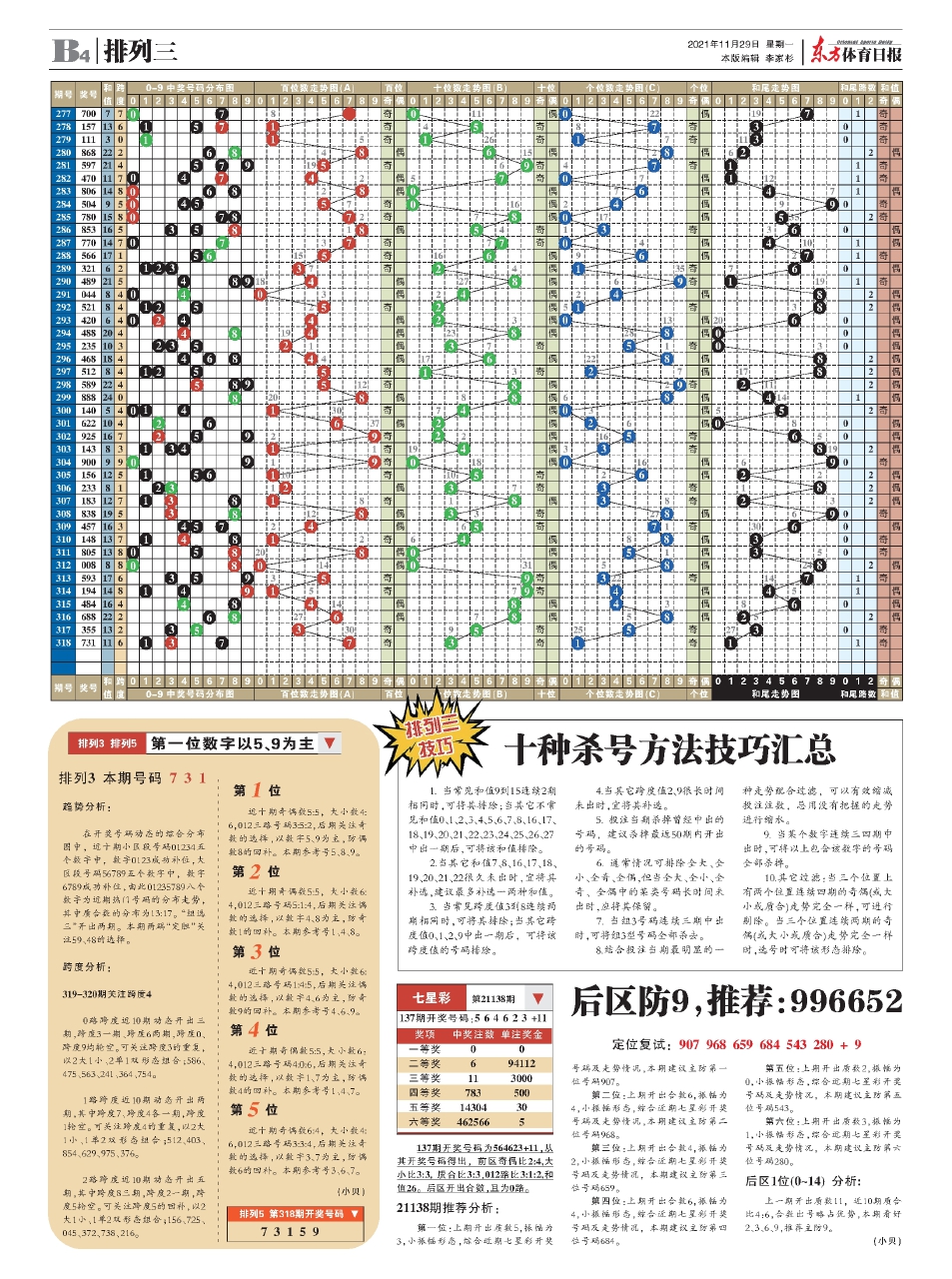福彩最新杀码图揭秘与策略探讨福彩杀码图大全{