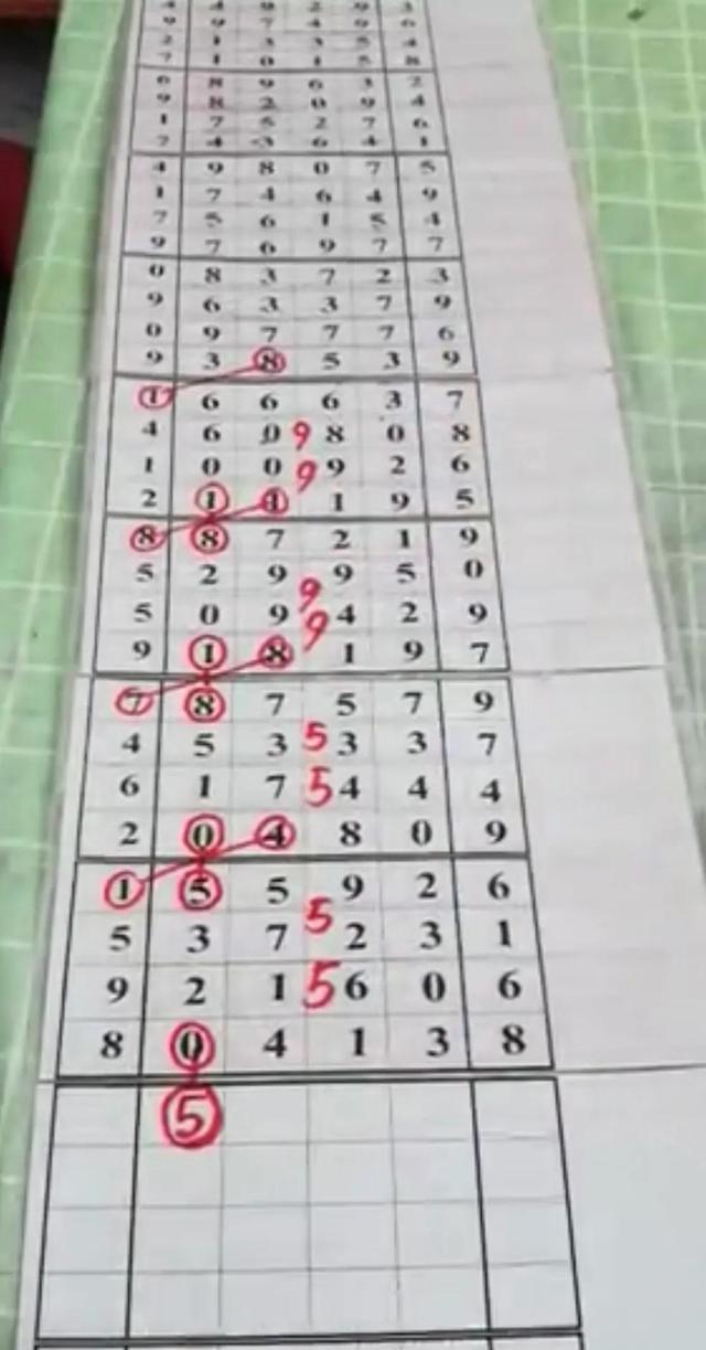 探索排列五中奖规律与口诀排列五中奖规律和口诀是什么{