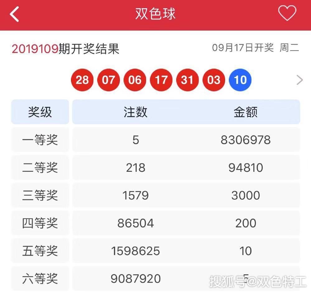 定胆之王双色球预测文章列表—揭秘彩票背后的秘密定胆之王双色球预测文章列表海鸥{