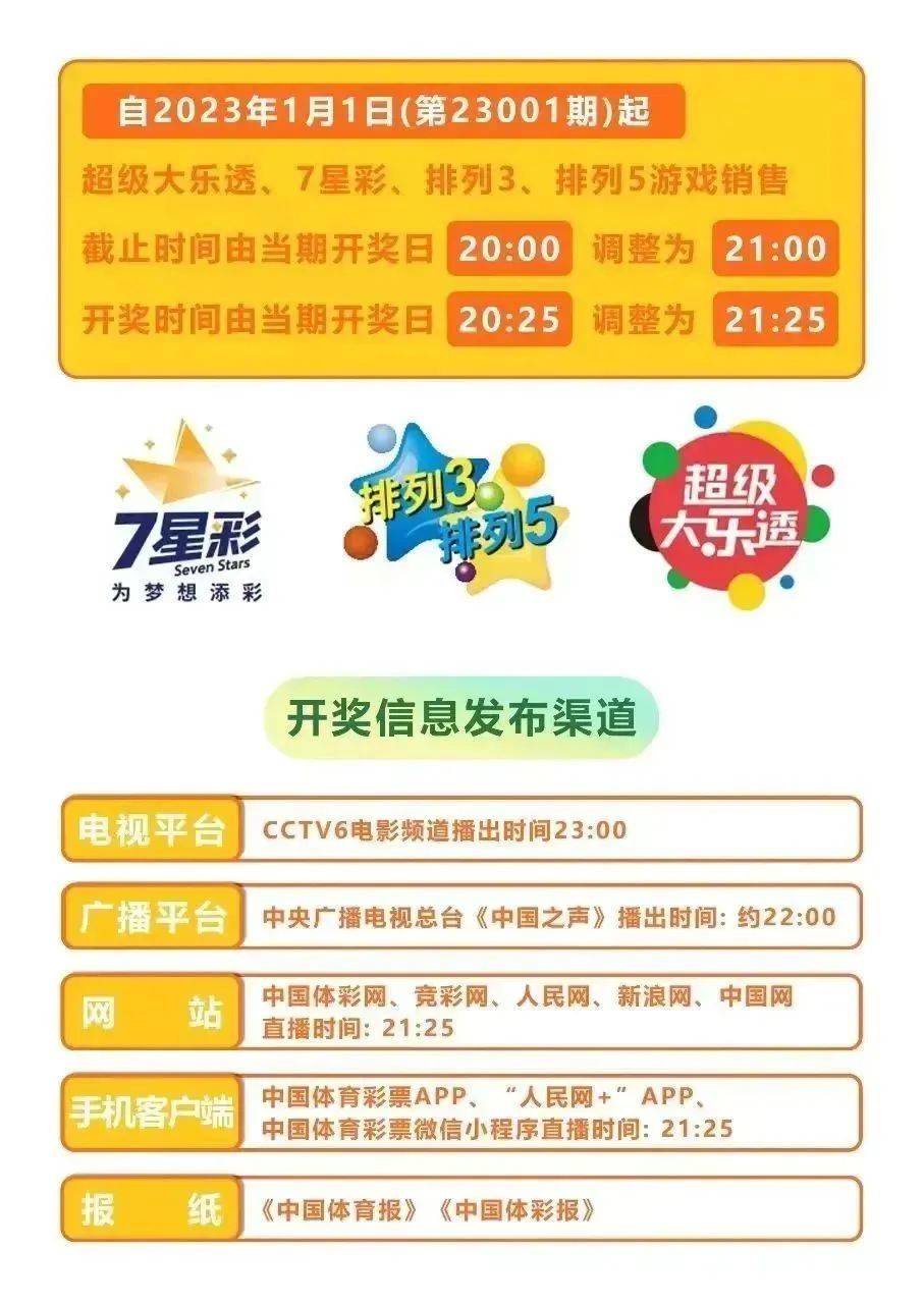 中原风采20选5大星最新结果查询—揭晓幸运之星中原风采22选5大星最新结果查询{