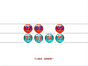 探索二十分1１选五开奖的魅力二十分11选五开奖走势图{
