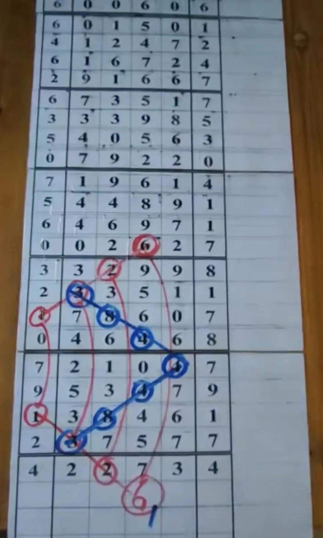 体育彩票排列五综合版走势图，探索与解读体彩排列五综合版走势图官方网站{