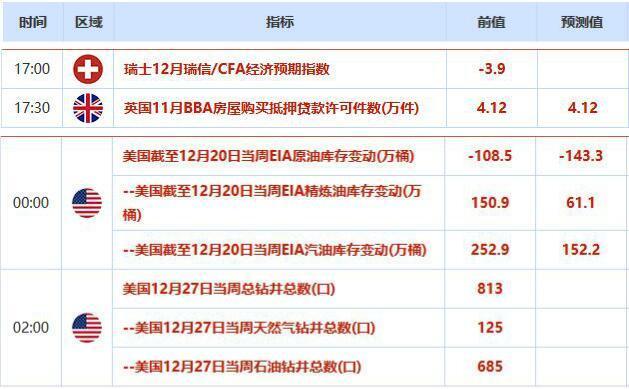 七乐彩2017年历史开奖结果回顾与数据分析2017年七乐彩全部开奖号码{
