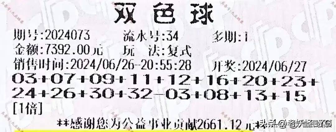 双色球推荐与预测，探索彩票世界的可能性双色球推荐预测牛彩网{