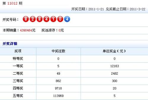 江苏体彩七位数开奖时间解析体彩江苏7位数今晚几点开奖{