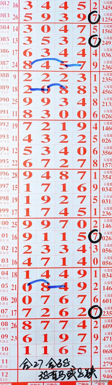 排列三走势图综合版带连线，探索数字彩票的魅力与策略排列3走势图综合版带连线{
