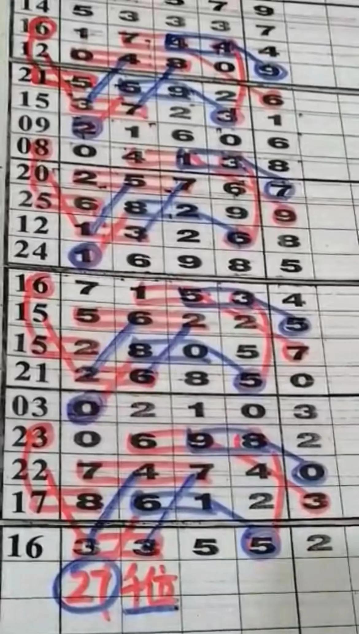 家彩网排列3与千禧关注，探索数字世界的奥秘家彩网排列三3d千排三关注码禧{