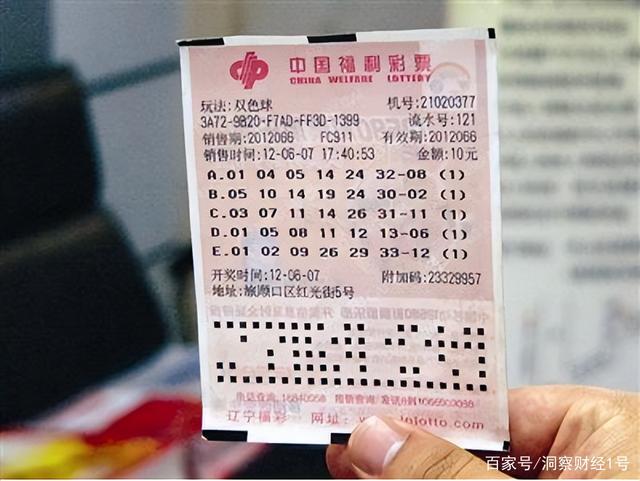 双色球牛材网专家预测汇总，揭秘彩票背后的智慧与策略双色球牛材网专家预测号{