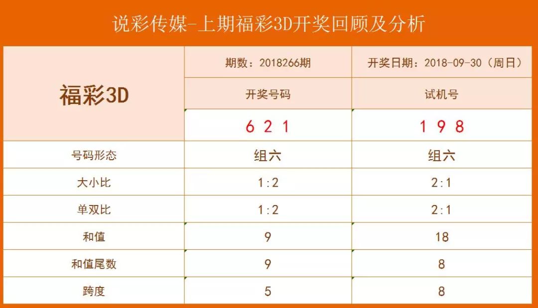 揭秘上海4D开奖查询，探索彩票世界的神秘面纱上海4d开奖查询结果{