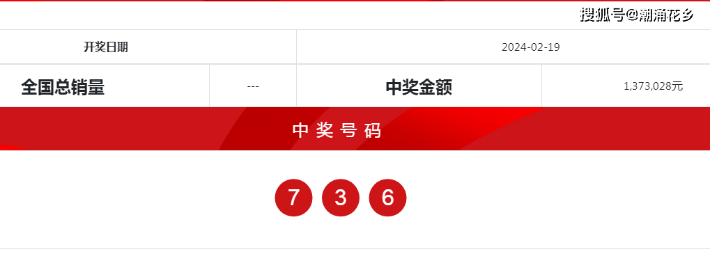 20210823d开奖结果{