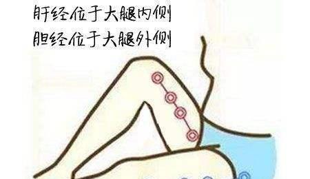 3d定胆最准确的方法{
