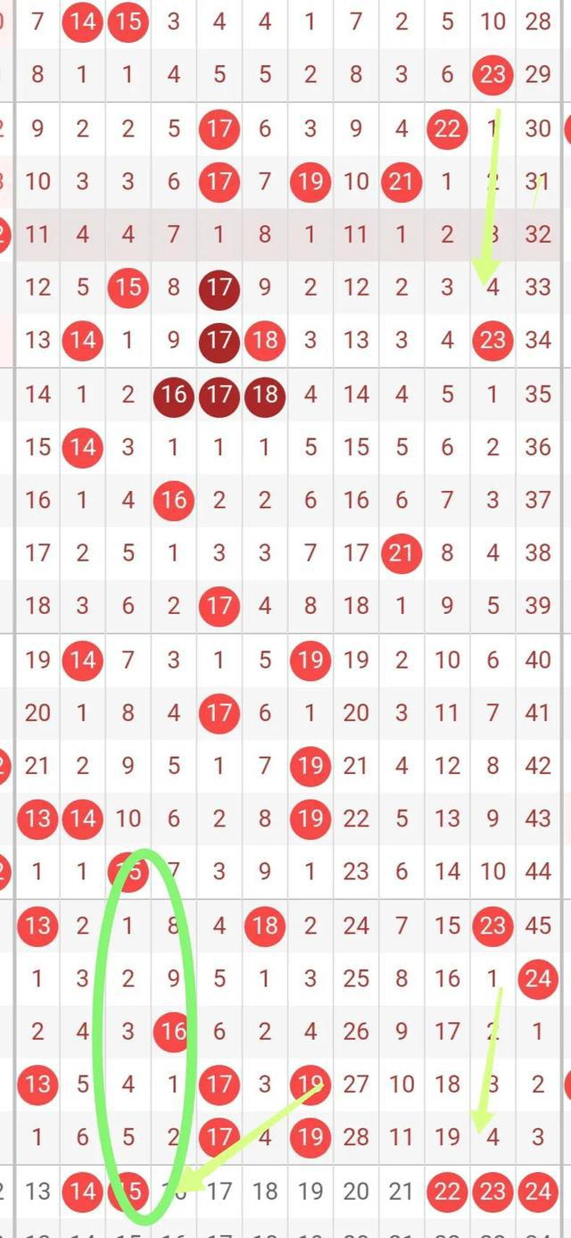 大乐透胆码预测中奖概率，揭秘彩票背后的数学奥秘大乐透胆码预测号码{