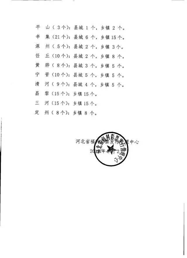 河北福利彩票中心官网，探索彩票世界的门户河北福利彩票中心官网首页{