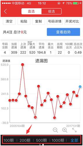 排列三和值尾振幅新浪，探索数字彩票的新视角排列三和值尾振幅新浪走势图{