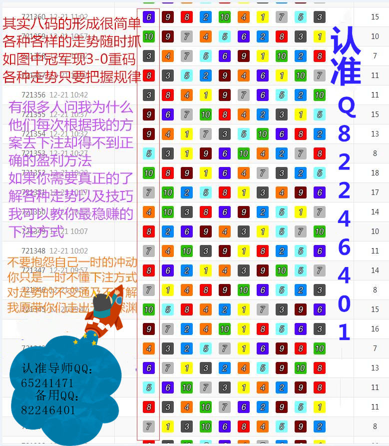 东方智慧与生肖走势图，探寻6+1背后的秘密东方6 1生肖走势图 乐彩网{