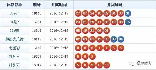 山东体彩36选7，梦想与希望的游戏山东体彩36选7开奖日期{