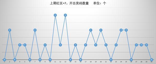 中彩官网走势图，探索彩票世界的动态与策略中彩官网走势图表{