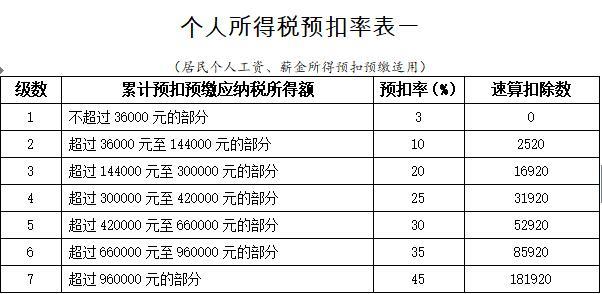快乐8概率，探索与解析快乐8概率计算公式详解{
