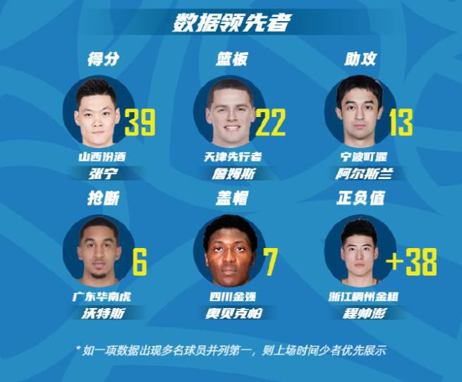 北京赛事单场即时比分—赛场风云，瞬息万变北京单场即时比分澳客{