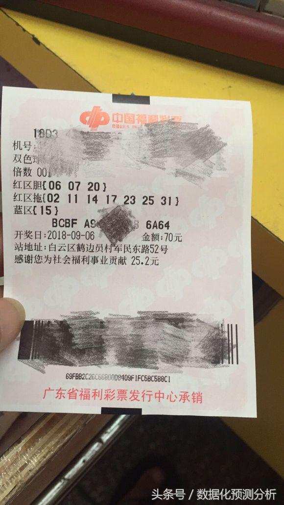 探索3D开奖结果杀号定胆策略3d杀号定胆杀码{