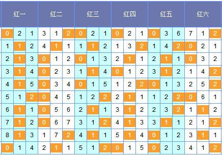 双色球开奖预测与3D之家，探索彩票预测的奥秘双色球开奖预测3d之家乐彩网{