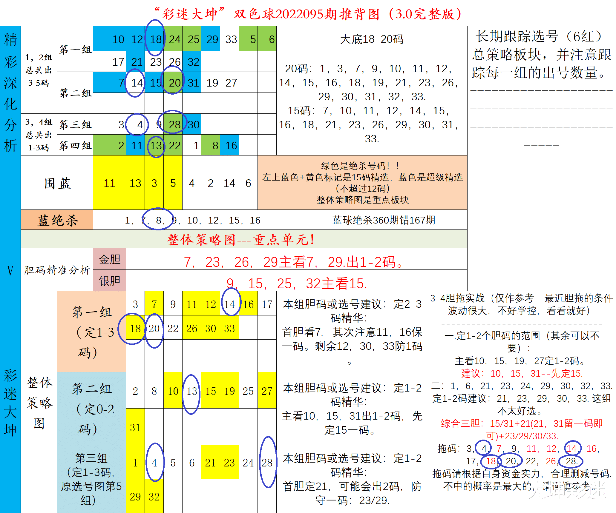 八仙过海预测双色球，神秘与科学的交织八仙过海预测双色球胆码{