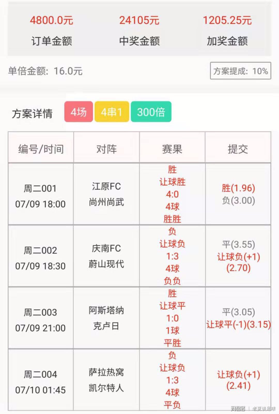 买足彩的顺口溜，轻松投注，快乐中奖买足彩的顺口溜大全{