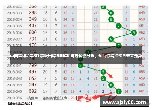 探索未来趋势，揭秘3D和值专家预测之道福彩3d和值预测{
