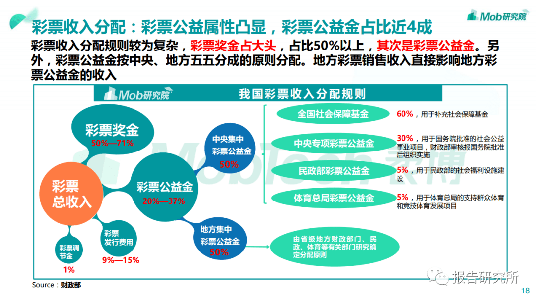 独胆3D双蛋预测与研究生们的洞察视角福彩3d研究生今天一个独胆{