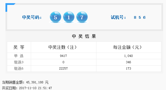 福彩第46期开奖号码揭秘，幸运与期待交织的时刻福彩第46期开奖号码是多少{