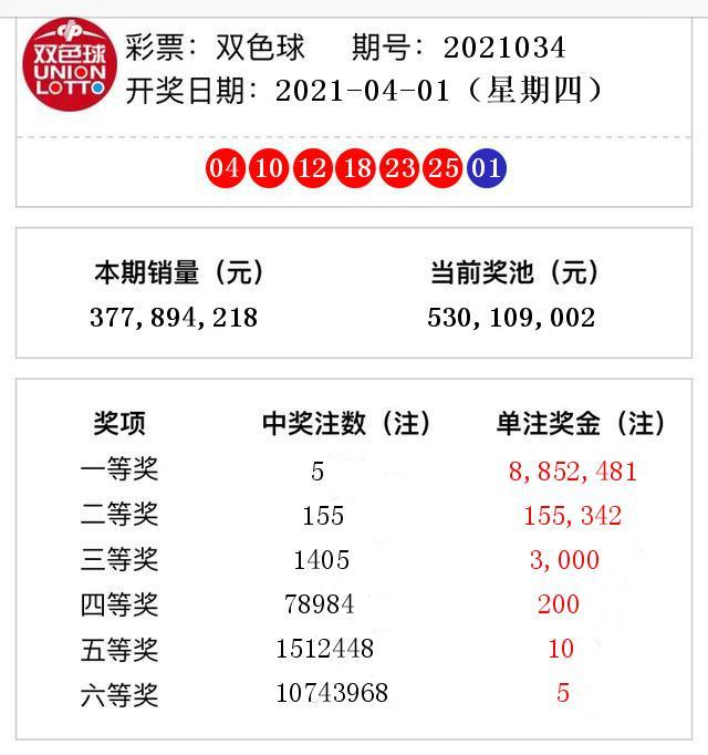 双色球每周开奖时间安排表—揭示彩票背后的秘密双色球每周开奖时间安排表最新{