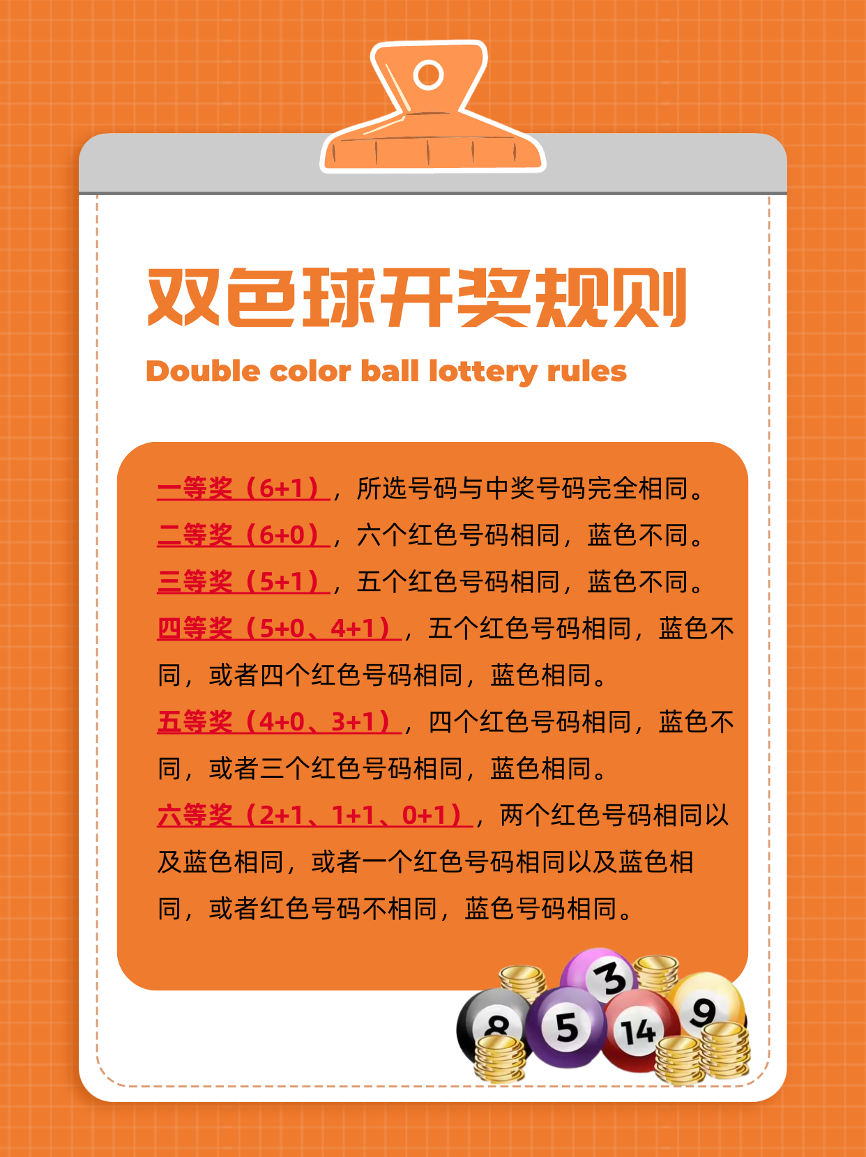 福彩双色球几等奖说明，解析中奖等级与奖励制度福彩双色球几等奖说明了什么{