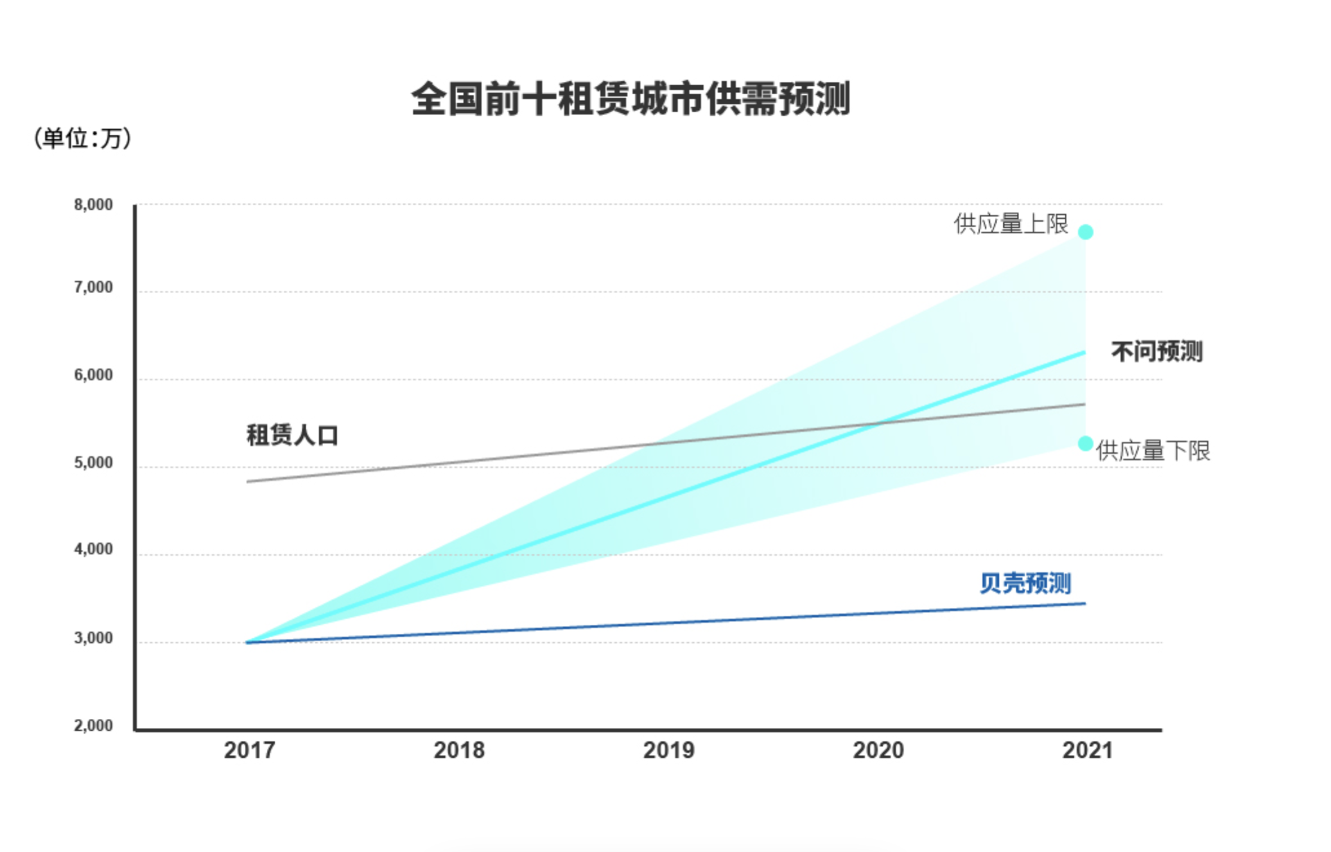 牛彩网排列三推荐，玩转数字游戏的策略与技巧牛彩网排列三推荐今天{