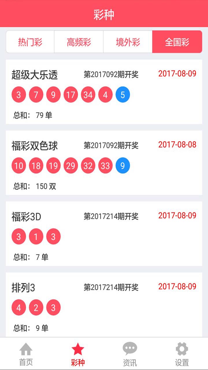 福建省1 彩票开奖结果走势图分析福建省11选五开奖走势图⋯
