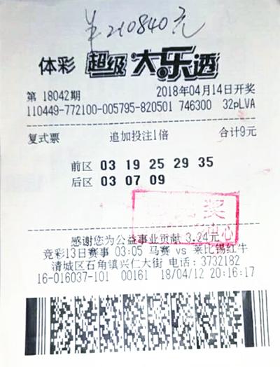 大乐透中间规则，揭秘与解析大乐透中奖规则表{